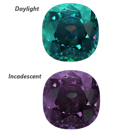 alexandrite under different lighting conditions